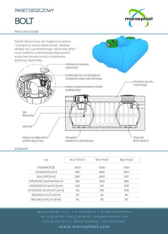KK22_BOLT_płaski_pakiet deszczowy KK22_BOLT_płaski_pakiet deszczowy