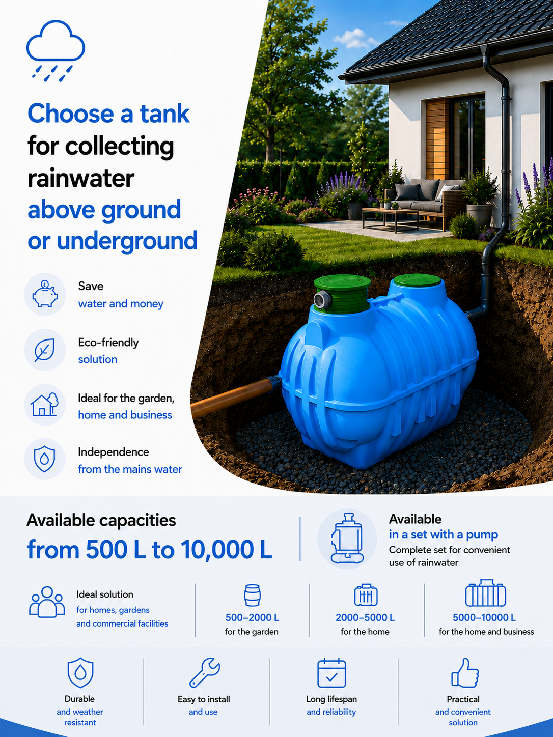 Rainwater tanks, above-ground, under-gutter and underground